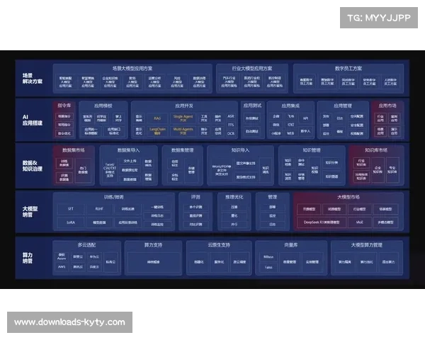 组织机构在系统重构期强化标准化部署 提升了多赛点联动的交付效率